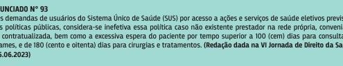 Demora Excessiva no SUS: Direitos que Você Precisa Conhecer e Exigir