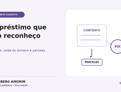 Empréstimo ou consignado que não reconheço: como contestar