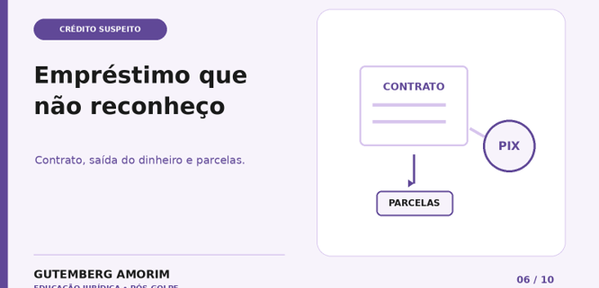 Empréstimo ou consignado que não reconheço: como contestar