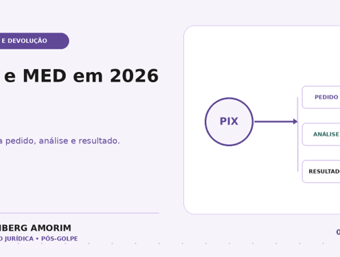 Golpe do Pix e MED em 2026: quando pedir e como acompanhar
