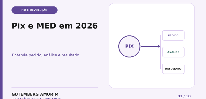 Golpe do Pix e MED em 2026: quando pedir e como acompanhar
