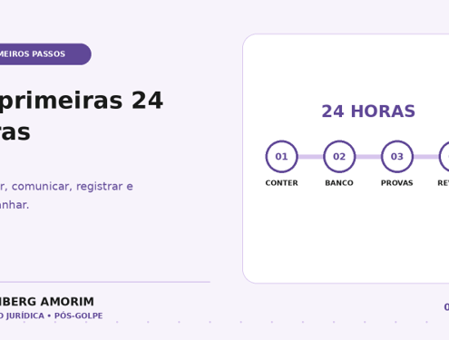 Sofri um golpe bancário: o que fazer nas primeiras 24 horas
