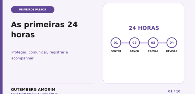 Sofri um golpe bancário: o que fazer nas primeiras 24 horas